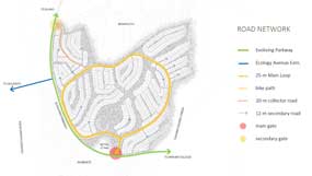Cerilo Nuvali Road Network