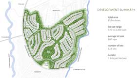 Cerilo Nuvali Site Development Map