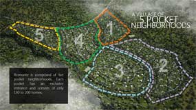 A Village of 5 Pocket Neighborhoods